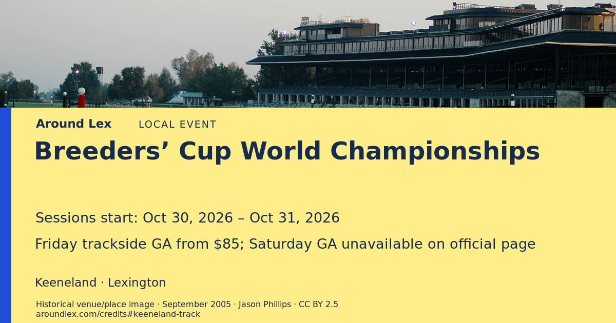 Around Lex share card for Breeders’ Cup World Championships