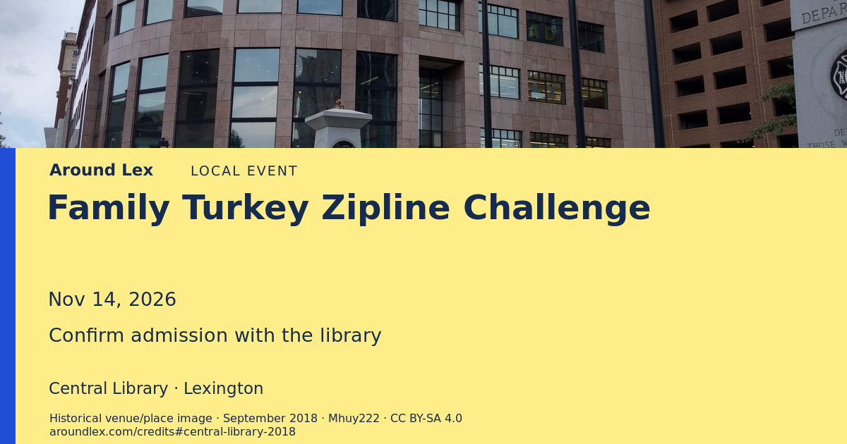 Around Lex share card for Family Turkey Zipline Challenge