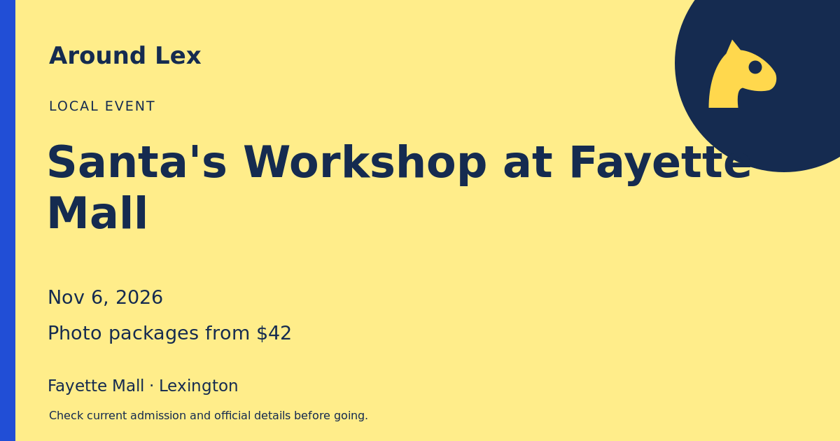 Around Lex share card for Santa's Workshop at Fayette Mall