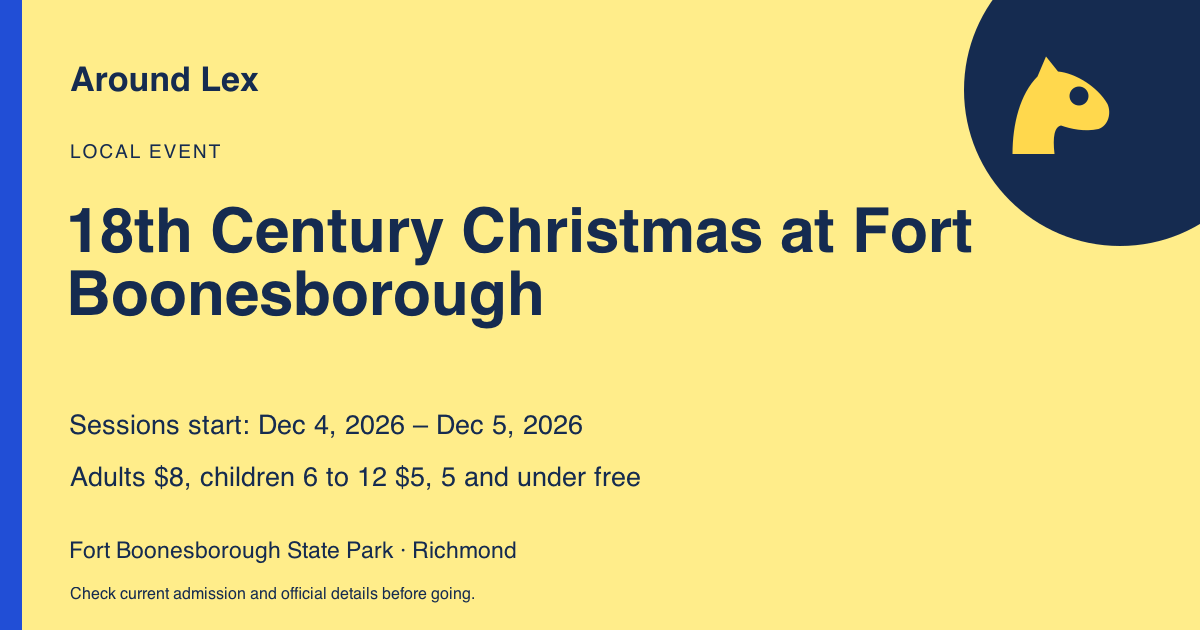 Around Lex share card for 18th Century Christmas at Fort Boonesborough