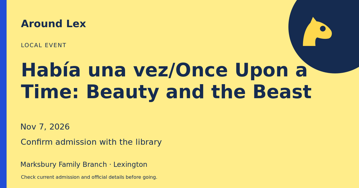 Around Lex share card for Había una vez/Once Upon a Time: Beauty and the Beast