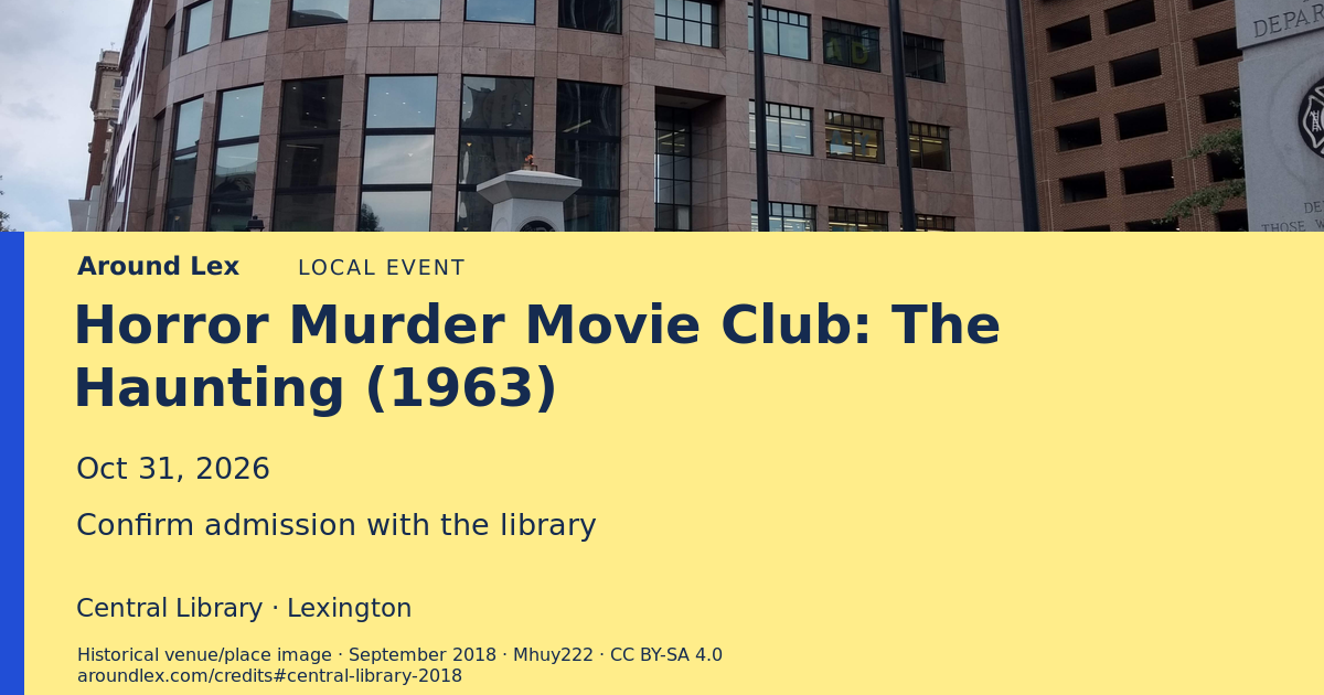 Around Lex share card for Horror Murder Movie Club: The Haunting (1963)