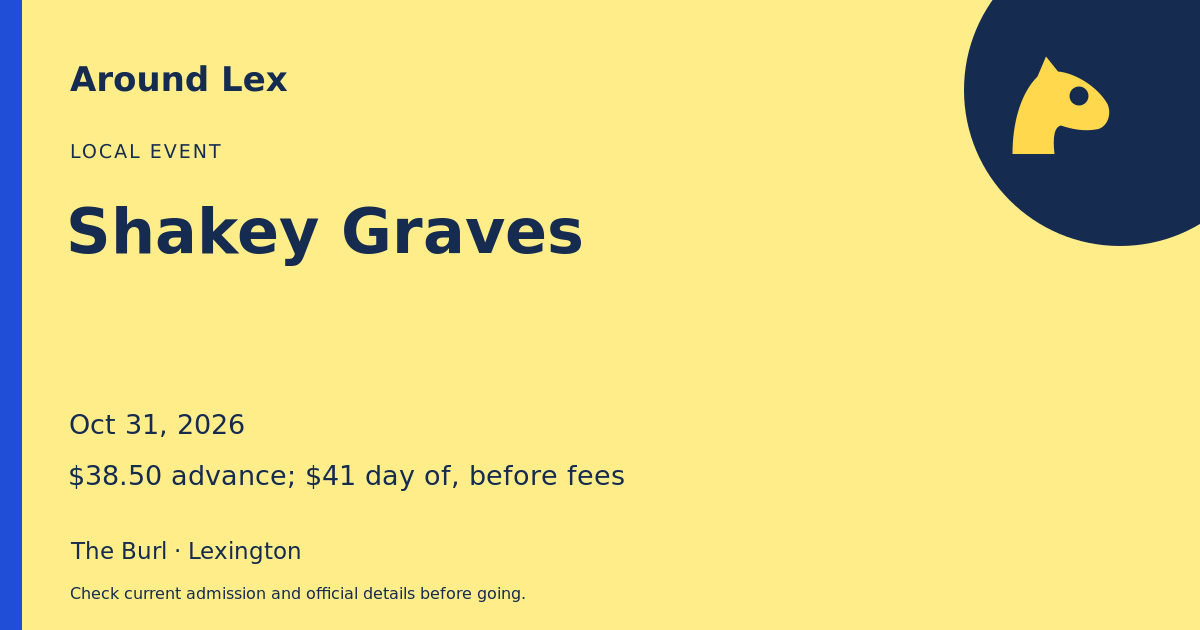 Around Lex share card for Shakey Graves