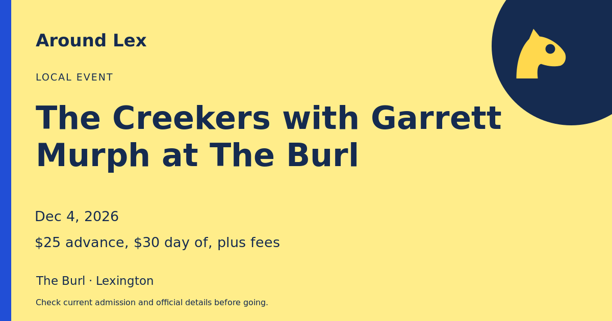 Around Lex share card for The Creekers with Garrett Murph at The Burl