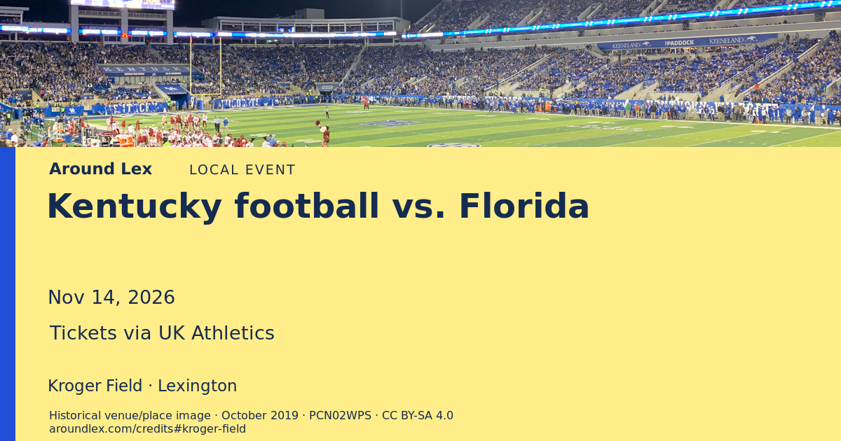 Around Lex share card for Kentucky football vs. Florida