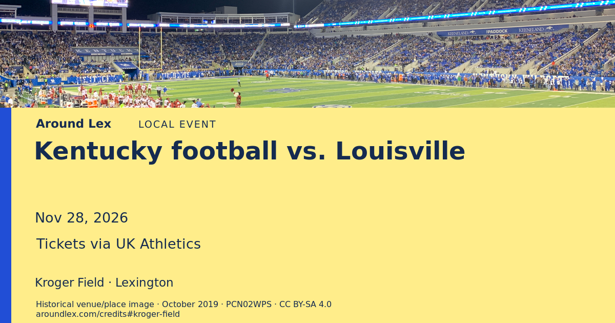 Around Lex share card for Kentucky football vs. Louisville