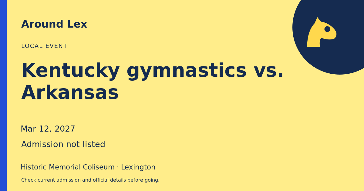 Around Lex share card for Kentucky gymnastics vs. Arkansas