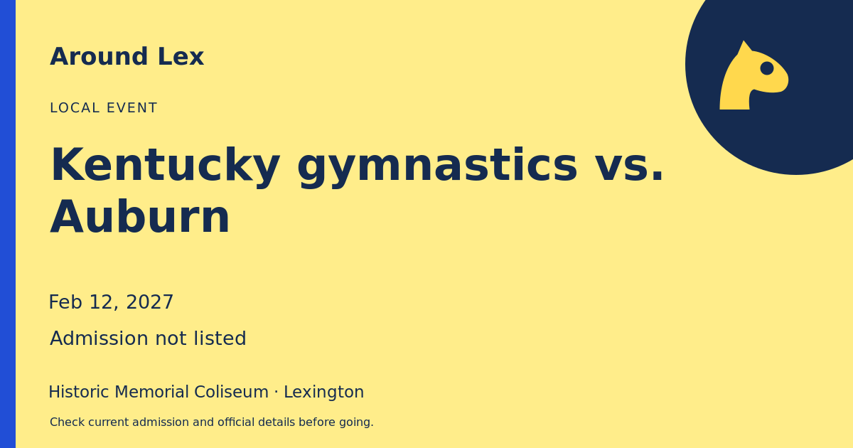 Around Lex share card for Kentucky gymnastics vs. Auburn