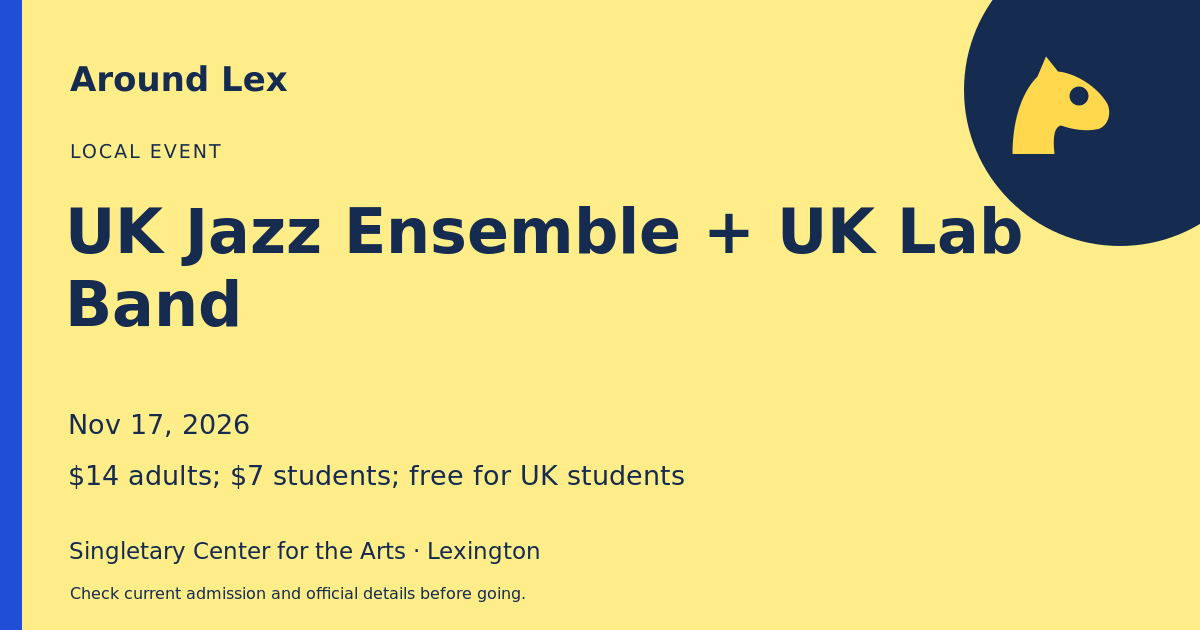 Around Lex share card for UK Jazz Ensemble + UK Lab Band