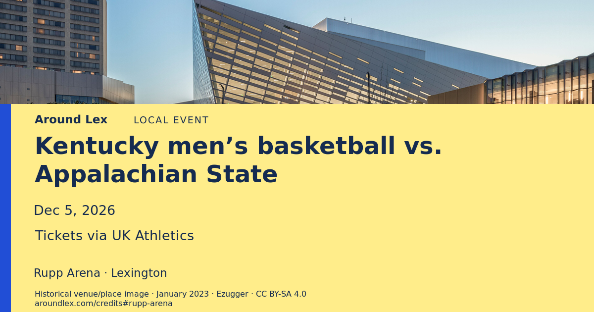 Around Lex share card for Kentucky men’s basketball vs. Appalachian State