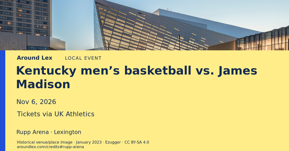Around Lex share card for Kentucky men’s basketball vs. James Madison