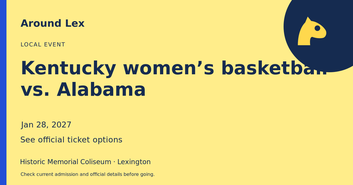 Around Lex share card for Kentucky women’s basketball vs. Alabama