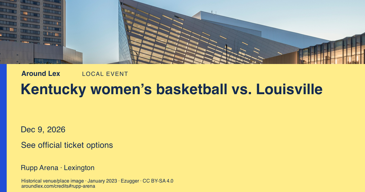 Around Lex share card for Kentucky women’s basketball vs. Louisville