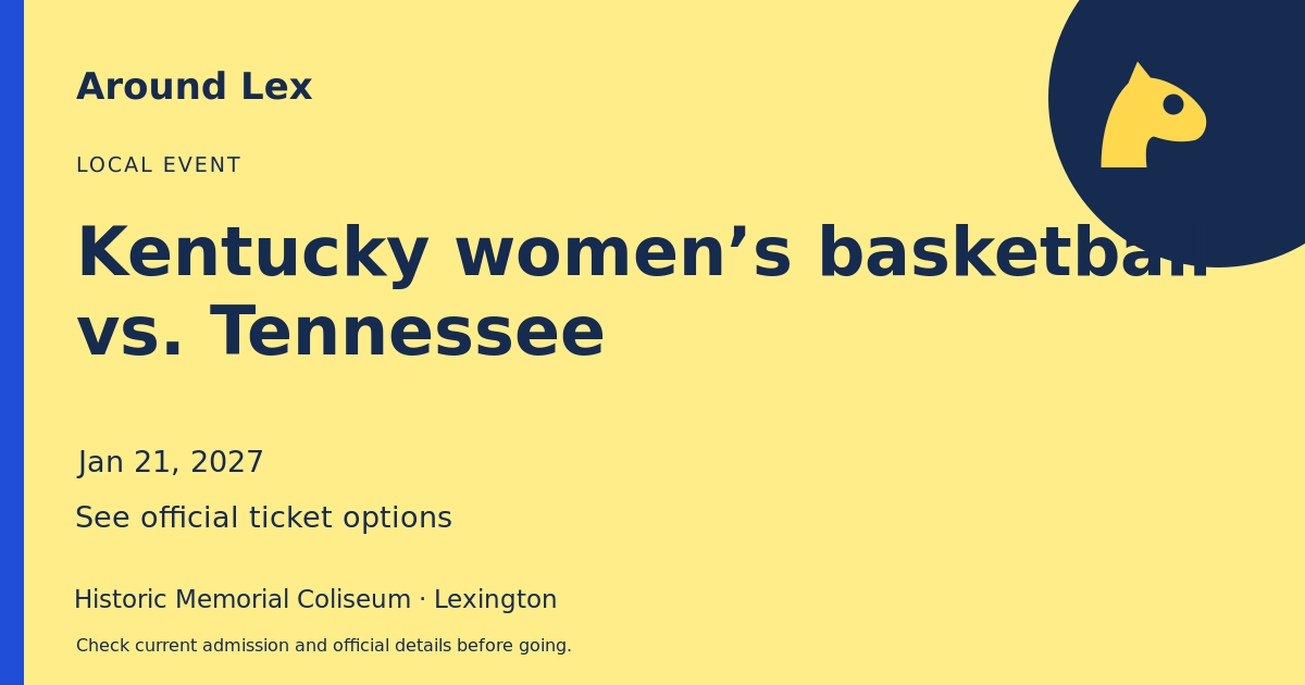 Around Lex share card for Kentucky women’s basketball vs. Tennessee