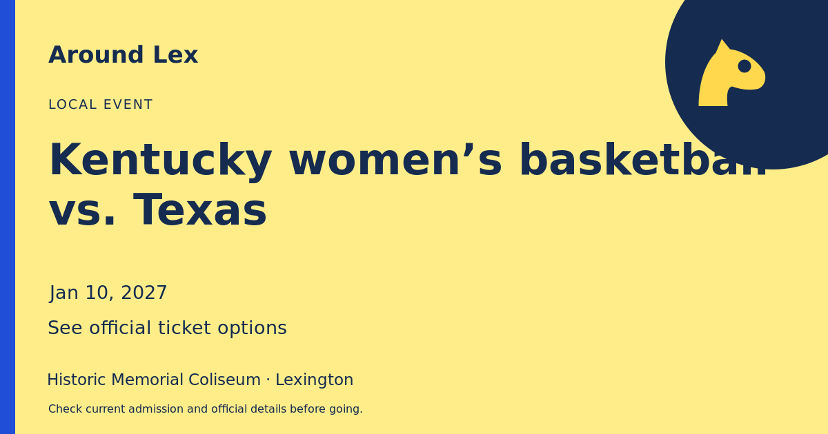 Around Lex share card for Kentucky women’s basketball vs. Texas